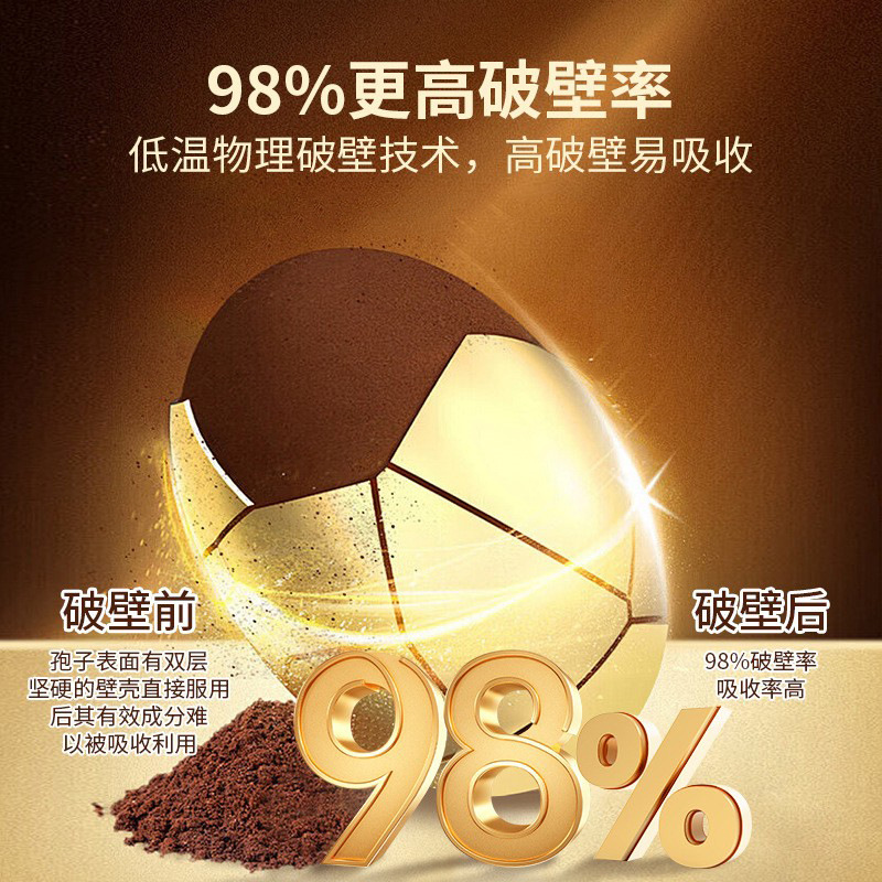 保健食品OEM