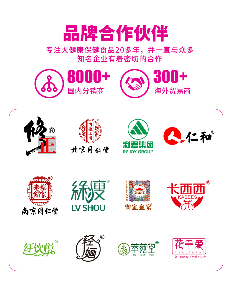 减肥胶囊招商